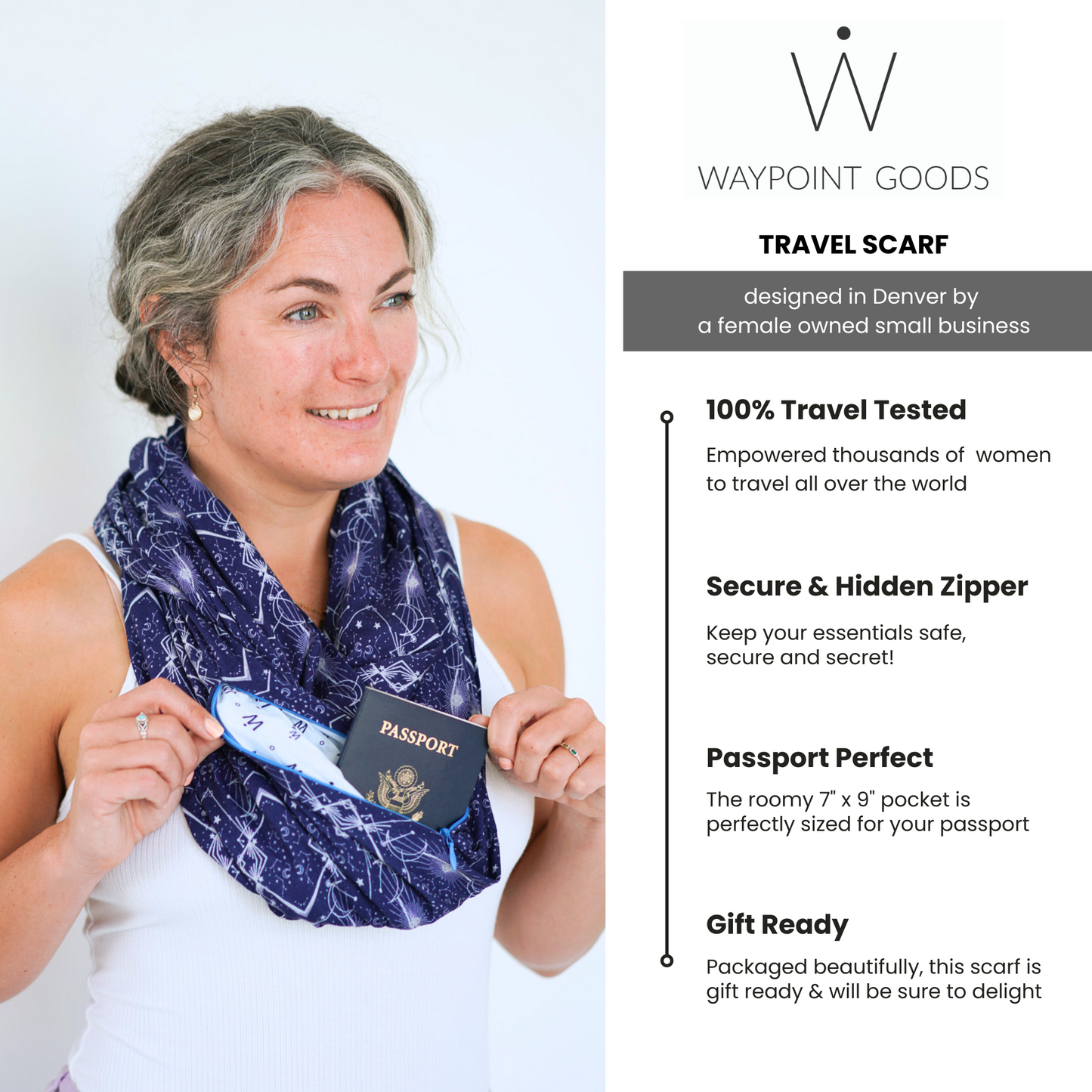 Load image into Gallery viewer, STARRY SKY // Travel Scarf
