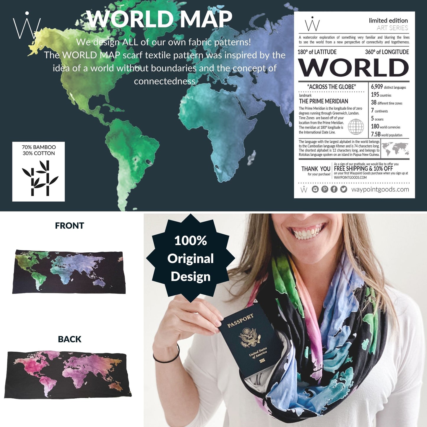 Waypoint Goods Watercolor World Map Travel Scarf