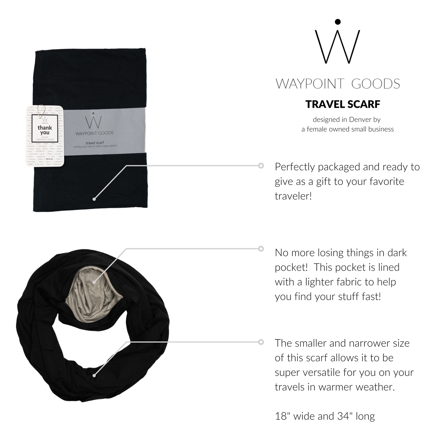 WAYPOINT GOODS Infinity Scarf with Pocket - Stylish and Lightweight Pocket  Scarf for Women with Hidden Zipper for Passport, Wallet, and Other Travel  Accessories Carbon at  Women's Clothing store