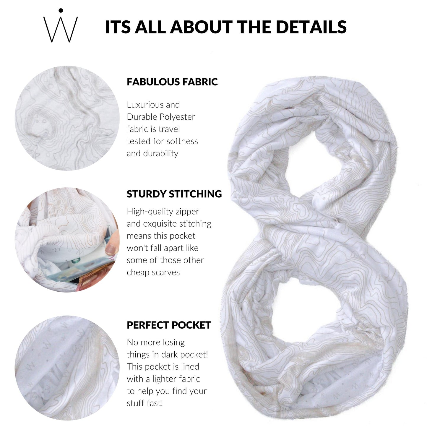 YELLOWSTONE // Travel Scarf