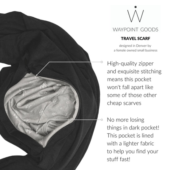 CARBON // Travel Scarf