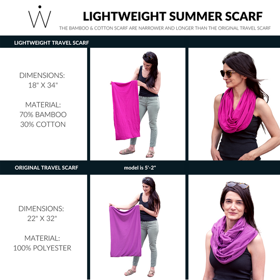 IRIS // Travel Scarf